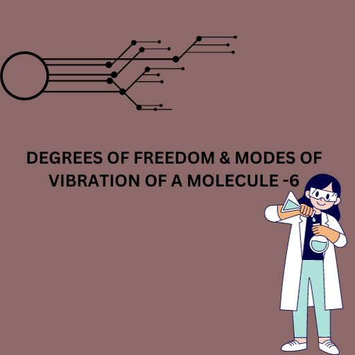 DEGREES OF FREEDOM & MODES OF VIBRATION OF A MOLECULE -6